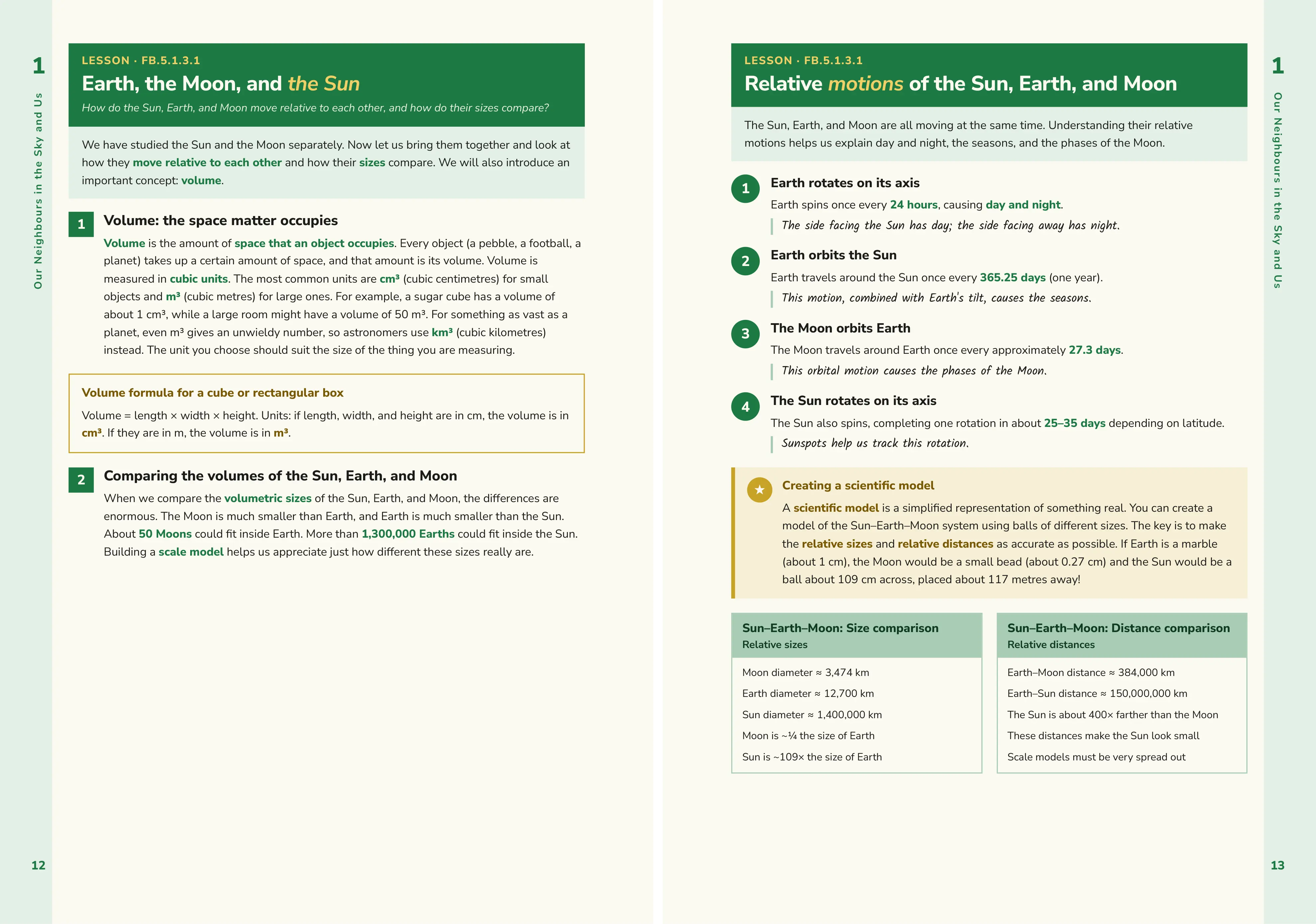 Two facing Year 5 Science pages on the Earth, Moon and Sun with worked examples and comparison tables.